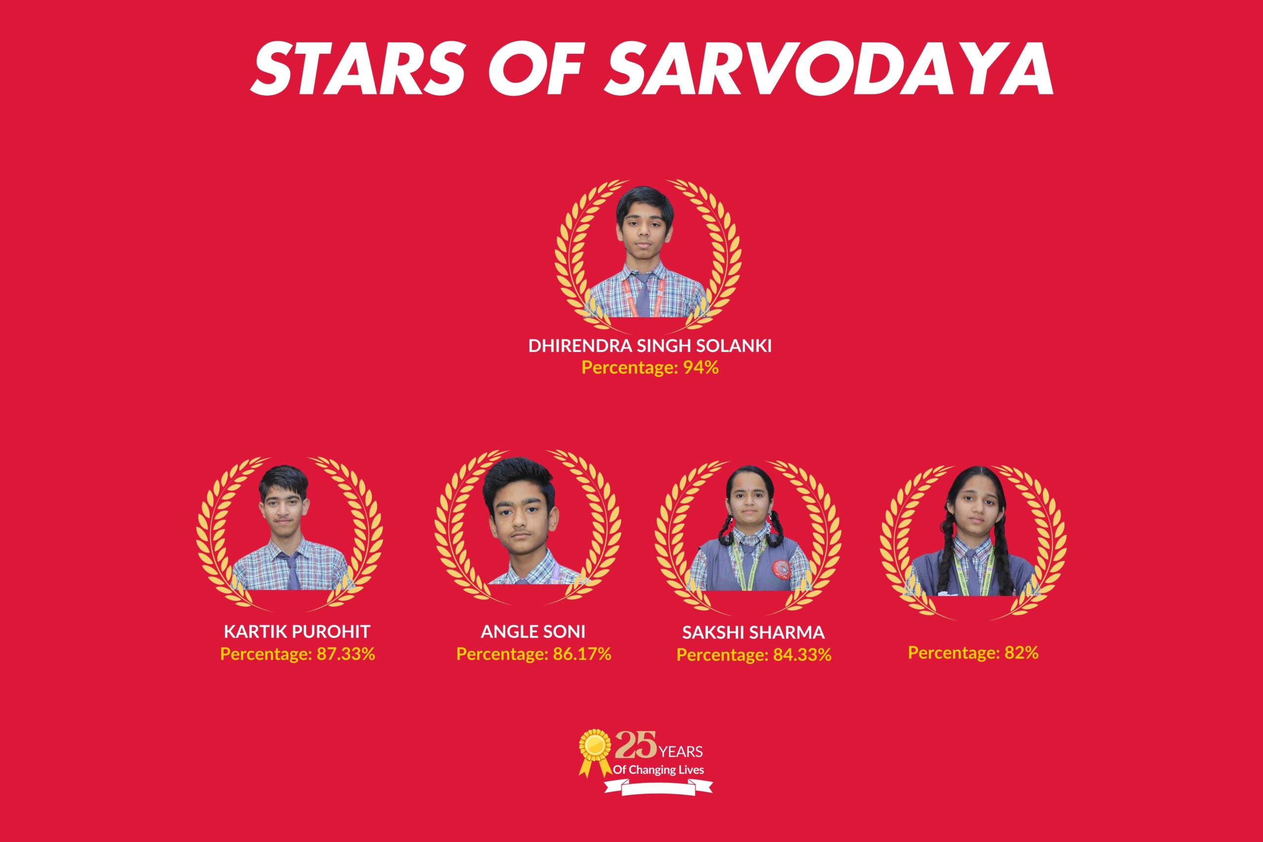 Stars of Sarvodaya